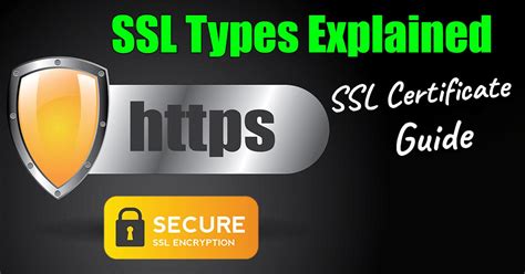 What is SSL Certificate & SSL Certificate Types - Kripesh Adwani