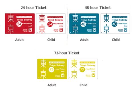 Tokyo Subway Tickets (Unlimited Rides: 24, 48 or 72 Hours Pass) in ...