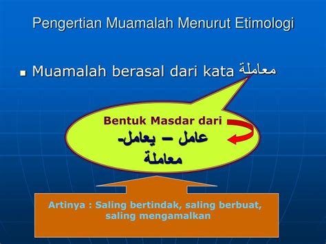 PPT - fiqh muamalah PowerPoint Presentation, free download - ID:7487025