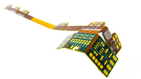 How Rigid-Flex Circuit Board Design Configurations are Advancing