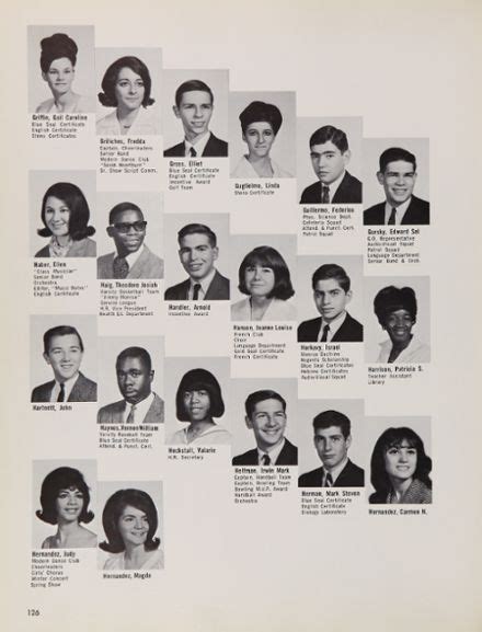 1966 Monroe High School Yearbook | High school yearbook, Yearbook photos, Yearbook