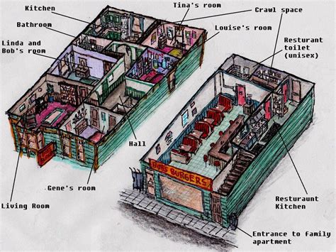 Bob's Burgers Floorplan! | Bobs burgers, Bob, Burger restaurant