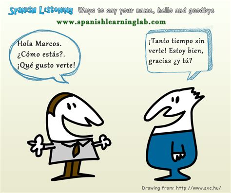 Lessons with Sample Conversations and Listening Activities in Spanish - SpanishLearningLab