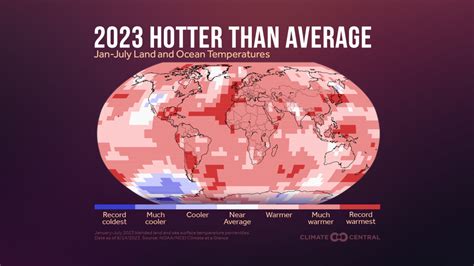 Summer Heat Pushes 2023 Temperatures Near Record | Climate Central