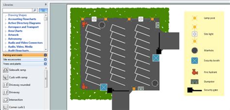 PARKING LOT DESIGN and LAYOUT