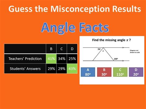 Angle Facts - The Answers Revealed! - Mr Barton Maths Blog