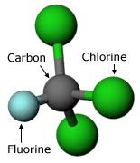 CFC molecular structure (1 of 2) - Understanding Science