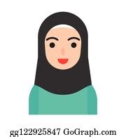 900+ Clip Art Arab People Icons Muslim People | Royalty Free - GoGraph