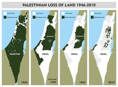 politics - Is this map of Israel-occupied territory accurate ...