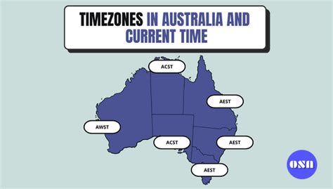 Australian Time Zones and Current Time in Australia | Study in Australia - Information Website ...