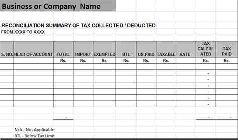 Excel Summary Report Template - Excel Word Template