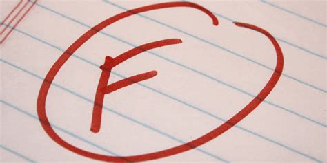 Why Isn’t There a Letter E Grade? | Sporcle Blog