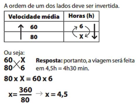 Regra de 3 simples: entenda o cálculo de ordem diretamente proporcional | Alto Astral