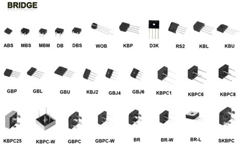 WEE Technology - Manufacturer of SMD and DIP Diodes, Rectifiers and Bridge Rectifiers