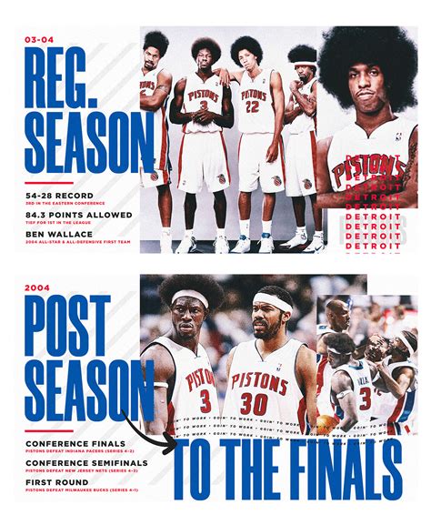 2004 NBA Champions | Detroit Pistons on Behance