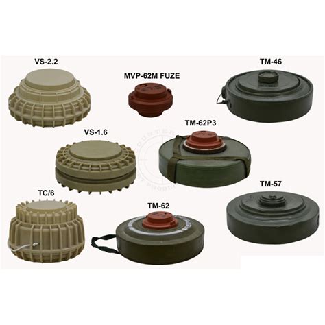 Foreign Anti-Tank Landmine Kit - Inert Replicas - Inert Products LLC