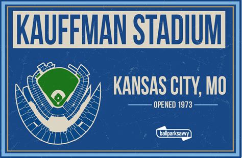 Kauffman Stadium Guide – Where to Park, Eat, and Get Cheap Tickets