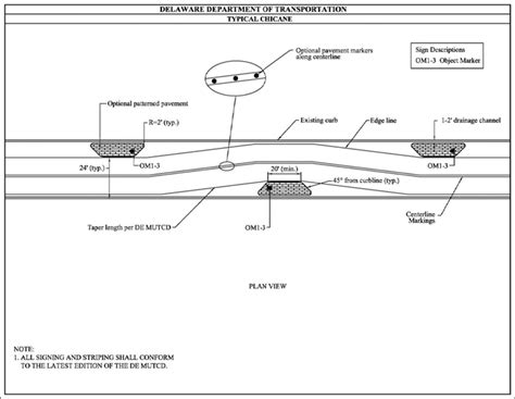 Module 3: Toolbox of Individual Traffic Calming Measures Part 1 | FHWA