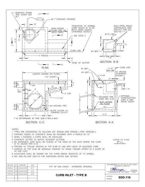 Rose Construction