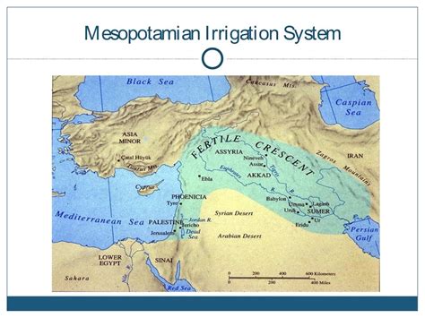 Mesopotamian Irrigation system