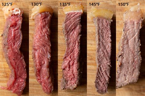 How to Sous Vide Tri Tip Steak – Recette Magazine