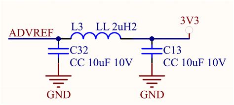 Low pass pi filter design - gasttrain