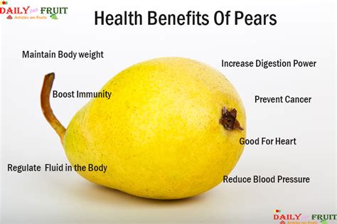 Nutrition chart for Pear