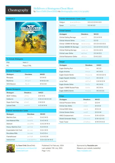 Helldivers 2 Stratagems Cheat Sheet by DaveChild - Download free from Cheatography ...