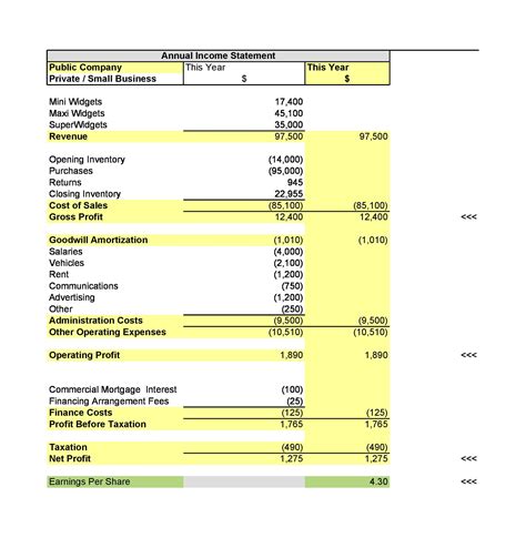 41 FREE Income Statement Templates & Examples - TemplateLab