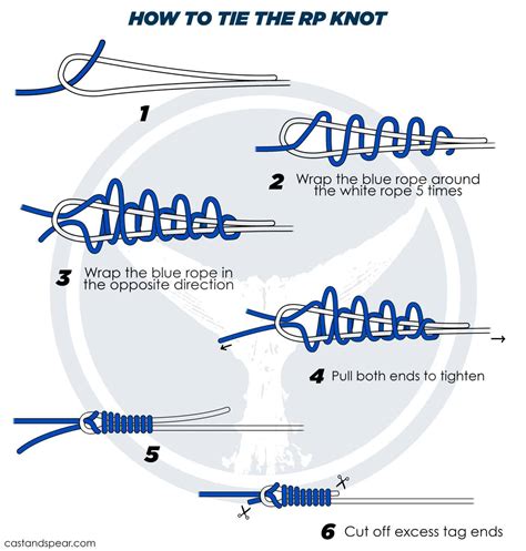 7 Best Saltwater Fishing Knots + How to EASILY Tie Them