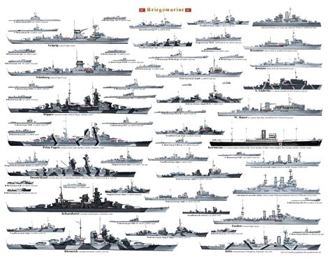 for our members drawing French WW2-era ships - Shipbucket