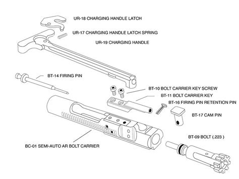 Ar 15 Bolt Carrier Group Diagram