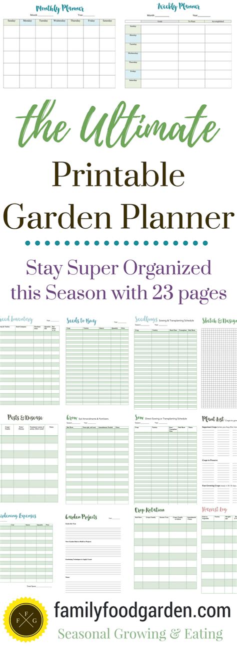 Best Garden Planner for Garden Planning | Family Food Garden