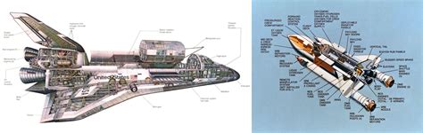 April 12, 1981: 35 years since the maiden space shuttle launch – Spaceflight Now