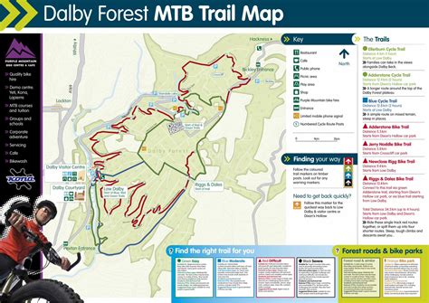 (PDF) Dalby Forest MTB Trail Map - · PDF fileDalby Forest MTB Trail Map ...