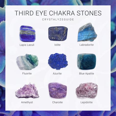 Third Eye Chakra Stones | Crystals and gemstones, Crystals healing properties, Crystal healing ...