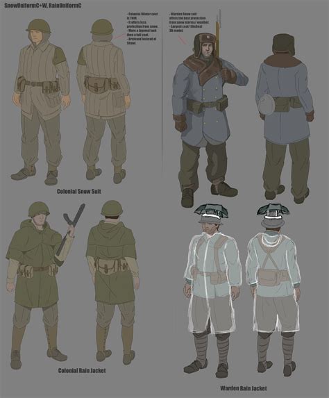 Warden uniform idea idk : r/foxholegame