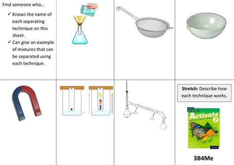 Separating Mixtures KS3 SOW by flaffey - Teaching Resources - Tes