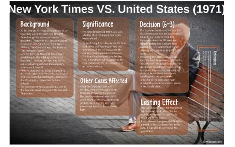 New York Times VS. United States (1971) by Priscilla L on Prezi