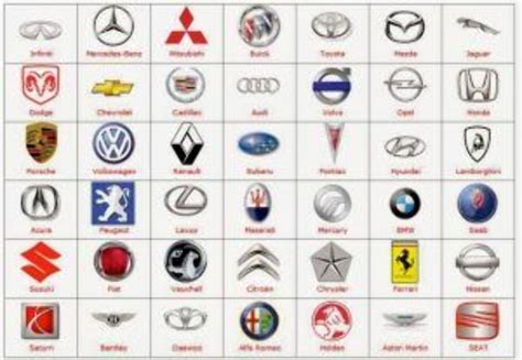 Download High Quality car logo quiz Transparent PNG Images - Art Prim clip arts 2019