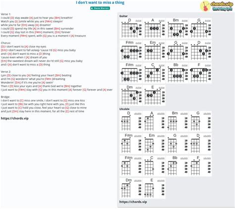 Hợp âm: I don't want to miss a thing - cảm âm, tab guitar, ukulele - lời bài hát | chords.vip