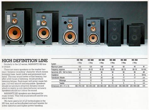 Marantz HD 700 | hifi-wiki.com