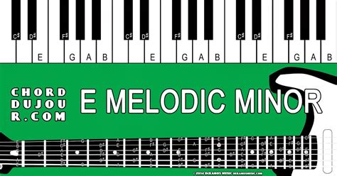 Chord du Jour: Dictionary: E Melodic Minor Scale