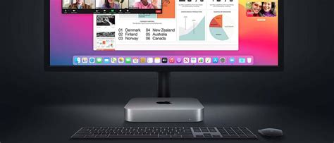 Apple Mac Mini M1 review | Digital Camera World