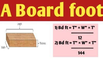 A Board foot | Board feet to square feet | Formula for board feet - Civil Sir