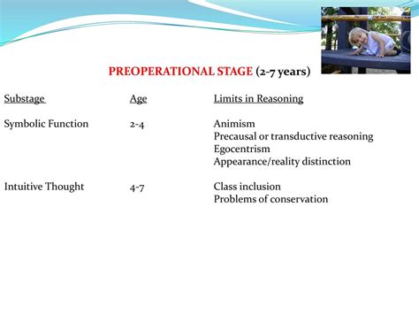 GOALS To understand and differentiate between the following bio-psycho-social theories ...