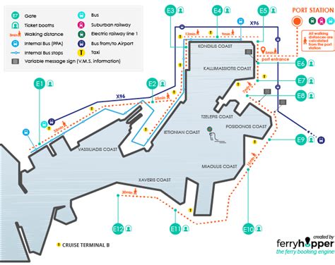 Piraeus: tips and info about the port | Ferryhopper