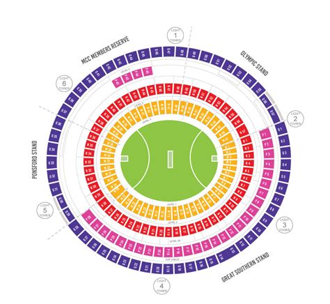 Melbourne Cricket Ground Seating Plan - Seating plans of Sport arenas ...