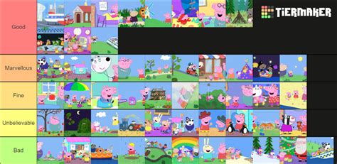 Peppa Pig Season 7 Episodes Tier List (Community Rankings) - TierMaker