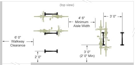 Bike Room Layout | CycleSafe